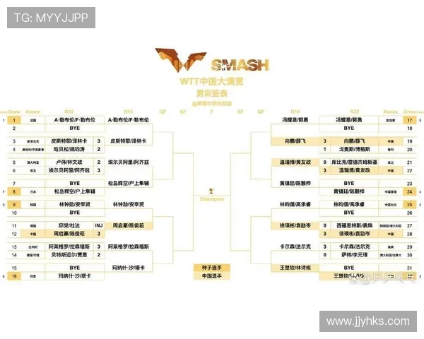 乒乓球战术排名揭晓深圳乒乓球队荣登第六位引发关注